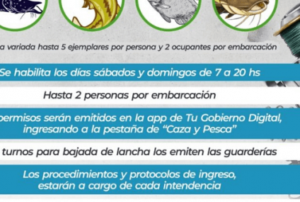 Vuelve la pesca en Chaco