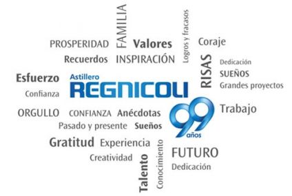 El 99° aniversario de Astillero Regnícoli